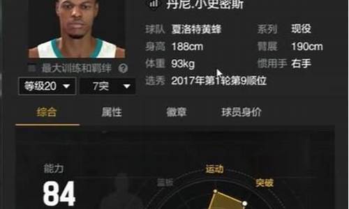 nba2kol2难民潜力新秀,nba2kol2难民c2021