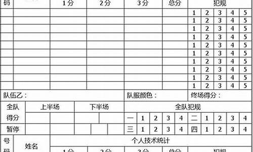 nba技术统计_NBA技术统计怎么做