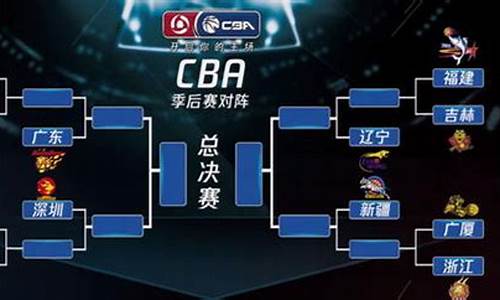 CBA季后赛赛程表排列,cba季后赛赛程2020-2021