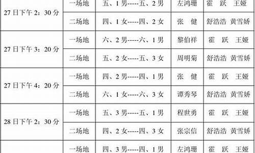 cba篮球比赛日程表_cba篮球赛程时间表全部