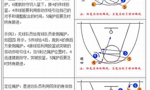 篮球场上的战术手势_篮球场上常用的战术有哪些