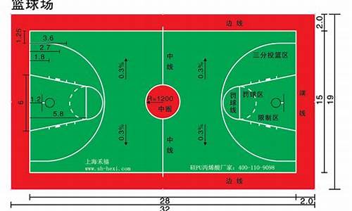 篮球场尺寸标准尺寸图片 平面图,篮球场尺寸标准