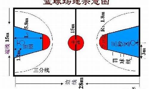 篮球队2号怎么样,篮球队2号位是什么