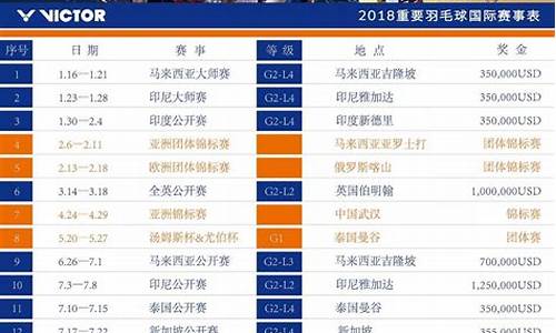 nba最近比赛日程表_nba最近比赛日程表时间