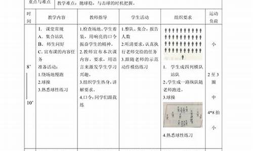 八年级排球单元教学计划_八年级排球教案