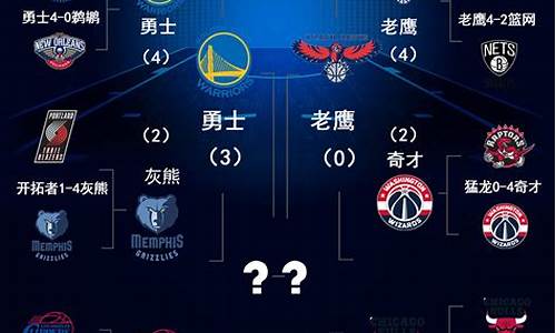 最新nba比赛结果_最新nba比赛结果查询