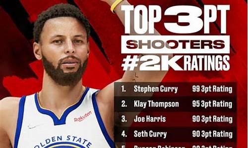 nba2k22会重视生涯模式吗_2k22生涯模式打什么位置