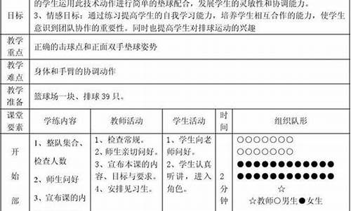 小学排球教案20篇_小学排球教案