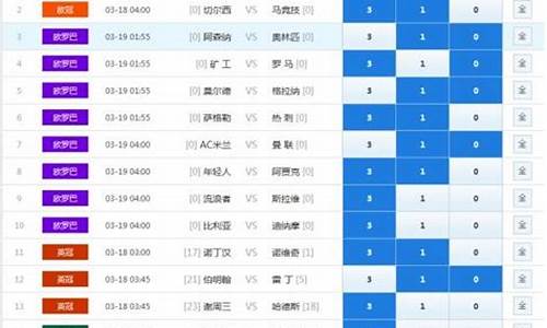 胜负彩2021122期推荐_12月胜负彩对阵