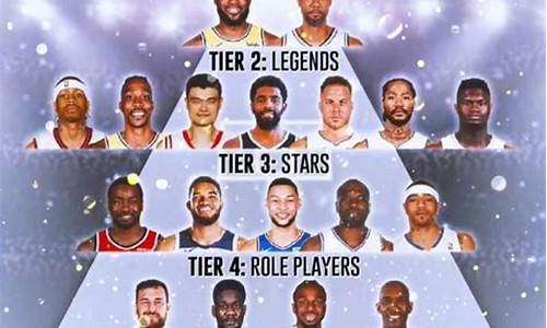 nba21年状元热门_21年状元nba选秀