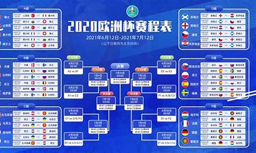 欧洲杯赛程2021赛程表几号结束,赛程日期