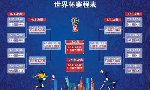 世界杯赛程2021程表_世界杯赛程2021赛程表